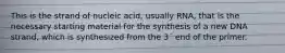 This is the strand of nucleic acid, usually RNA, that is the necessary starting material for the synthesis of a new DNA strand, which is synthesized from the 3´ end of the primer.