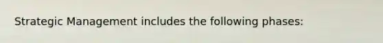 Strategic Management includes the following phases: