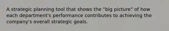 A strategic planning tool that shows the "big picture" of how each department's performance contributes to achieving the company's overall strategic goals.