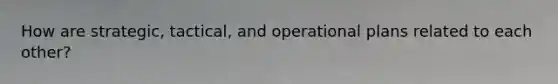 How are strategic, tactical, and operational plans related to each other?