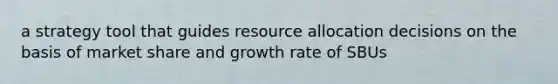 a strategy tool that guides resource allocation decisions on the basis of market share and growth rate of SBUs