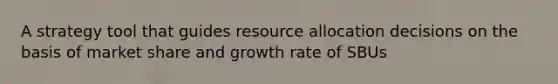 A strategy tool that guides resource allocation decisions on the basis of market share and growth rate of SBUs