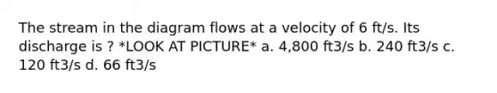 The stream in the diagram flows at a velocity of 6 ft/s. Its discharge is ? *LOOK AT PICTURE* a. 4,800 ft3/s b. 240 ft3/s c. 120 ft3/s d. 66 ft3/s