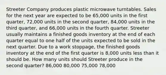 Streeter Company produces plastic microwave turntables. Sales for the next year are expected to be 65,000 units in the first quarter, 72,000 units in the second quarter, 84,000 units in the third quarter, and 66,000 units in the fourth quarter. Streeter usually maintains a finished goods inventory at the end of each quarter equal to one half of the units expected to be sold in the next quarter. Due to a work stoppage, the finished goods inventory at the end of the first quarter is 8,000 units less than it should be. How many units should Streeter produce in the second quarter? 86,000 80,000 75,000 78,000