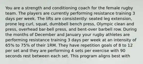 You are a strength and conditioning coach for the female rugby team. The players are currently performing resistance training 3 days per week. The lifts are consistently: seated leg extension, prone leg curl, squat, dumbbell bench press, Olympic clean and press, overhead bar-bell press, and bent-over barbell row. During the months of December and January your rugby athletes are performing resistance training 3 days per week at an intensity of 65% to 75% of their 1RM. They have repetition goals of 8 to 12 per set and they are performing 4 sets per exercise with 90 seconds rest between each set. This program aligns best with