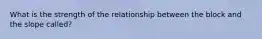 What is the strength of the relationship between the block and the slope called?