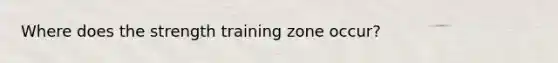 Where does the strength training zone occur?