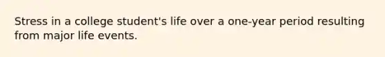 Stress in a college student's life over a one-year period resulting from major life events.