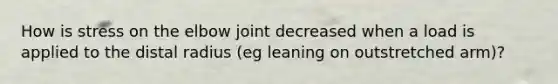 How is stress on the elbow joint decreased when a load is applied to the distal radius (eg leaning on outstretched arm)?