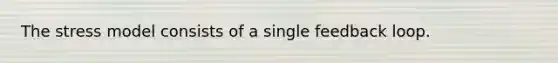 The stress model consists of a single feedback loop.
