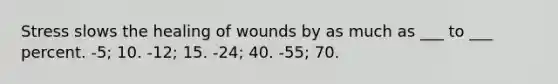 Stress slows the healing of wounds by as much as ___ to ___ percent. -5; 10. -12; 15. -24; 40. -55; 70.