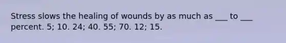 Stress slows the healing of wounds by as much as ___ to ___ percent. 5; 10. 24; 40. 55; 70. 12; 15.