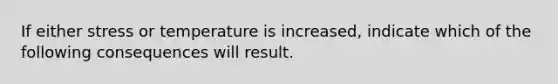 If either stress or temperature is increased, indicate which of the following consequences will result.