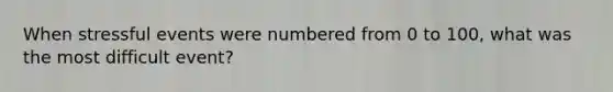 When stressful events were numbered from 0 to 100, what was the most difficult event?