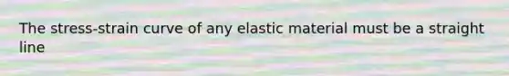 The stress-strain curve of any elastic material must be a straight line