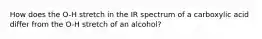 How does the O-H stretch in the IR spectrum of a carboxylic acid differ from the O-H stretch of an alcohol?