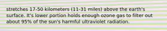 stretches 17-50 kilometers (11-31 miles) above the earth's surface. It's lower portion holds enough ozone gas to filter out about 95% of the sun's harmful ultraviolet radiation.