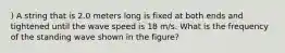 ) A string that is 2.0 meters long is fixed at both ends and tightened until the wave speed is 18 m/s. What is the frequency of the standing wave shown in the figure?