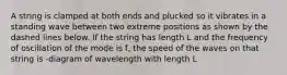 A string is clamped at both ends and plucked so it vibrates in a standing wave between two extreme positions as shown by the dashed lines below. If the string has length L and the frequency of oscillation of the mode is f, the speed of the waves on that string is -diagram of wavelength with length L
