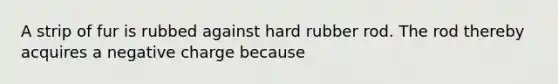 A strip of fur is rubbed against hard rubber rod. The rod thereby acquires a negative charge because