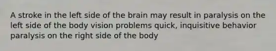 A stroke in the left side of <a href='https://www.questionai.com/knowledge/kLMtJeqKp6-the-brain' class='anchor-knowledge'>the brain</a> may result in paralysis on the left side of the body vision problems quick, inquisitive behavior paralysis on the right side of the body