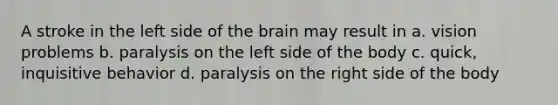 A stroke in the left side of the brain may result in a. vision problems b. paralysis on the left side of the body c. quick, inquisitive behavior d. paralysis on the right side of the body