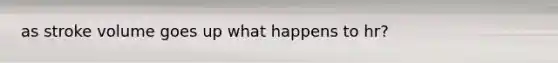 as stroke volume goes up what happens to hr?