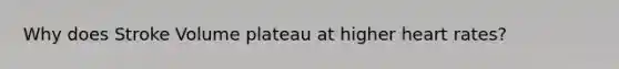 Why does Stroke Volume plateau at higher heart rates?