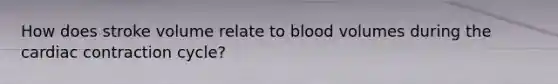 How does stroke volume relate to blood volumes during the cardiac contraction cycle?