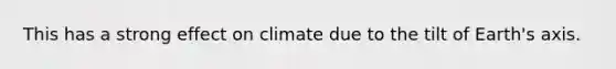 This has a strong effect on climate due to the tilt of Earth's axis.