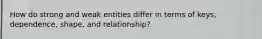 How do strong and weak entities differ in terms of keys, dependence, shape, and relationship?