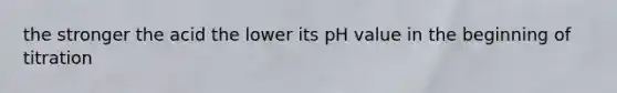 the stronger the acid the lower its pH value in the beginning of titration