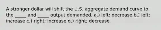 A stronger dollar will shift the U.S. aggregate demand curve to the _____ and _____ output demanded. a.) left; decrease b.) left; increase c.) right; increase d.) right; decrease