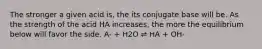 The stronger a given acid is, the its conjugate base will be. As the strength of the acid HA increases, the more the equilibrium below will favor the side. A- + H2O ⇌ HA + OH-