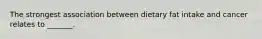 The strongest association between dietary fat intake and cancer relates to _______.
