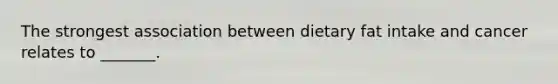 The strongest association between dietary fat intake and cancer relates to _______.