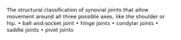 The structural classification of synovial joints that allow movement around all three possible axes, like the shoulder or hip. • ball-and-socket joint • hinge joints • condylar joints • saddle joints • pivot joints