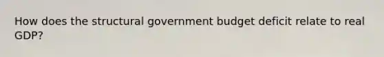 How does the structural government budget deficit relate to real GDP?