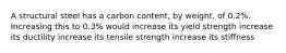 A structural steel has a carbon content, by weight, of 0.2%. Increasing this to 0.3% would increase its yield strength increase its ductility increase its tensile strength increase its stiffness