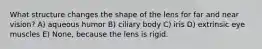 What structure changes the shape of the lens for far and near vision? A) aqueous humor B) ciliary body C) iris D) extrinsic eye muscles E) None, because the lens is rigid.