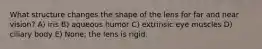 What structure changes the shape of the lens for far and near vision? A) iris B) aqueous humor C) extrinsic eye muscles D) ciliary body E) None; the lens is rigid.