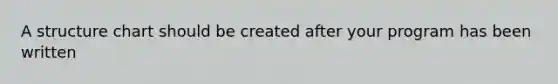 A structure chart should be created after your program has been written