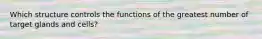 Which structure controls the functions of the greatest number of target glands and cells?