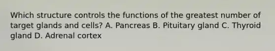 Which structure controls the functions of the greatest number of target glands and cells? A. Pancreas B. Pituitary gland C. Thyroid gland D. Adrenal cortex