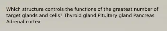 Which structure controls the functions of the greatest number of target glands and cells? Thyroid gland Pituitary gland Pancreas Adrenal cortex