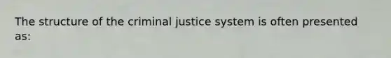 The structure of the criminal justice system is often presented as: