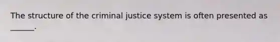 The structure of the criminal justice system is often presented as ______.