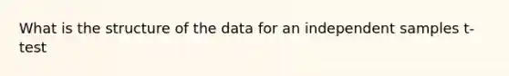 What is the structure of the data for an independent samples t-test