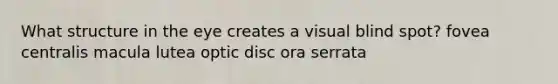 What structure in the eye creates a visual blind spot? fovea centralis macula lutea optic disc ora serrata