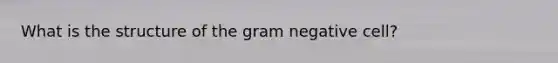 What is the structure of the gram negative cell?